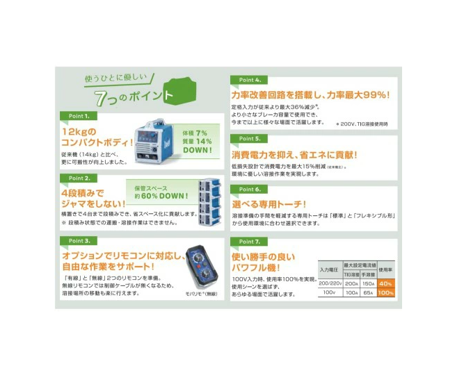 ダイヘン TIG溶接機 デジタルティグミニ200P【1Set】【DTM-200P-Set】