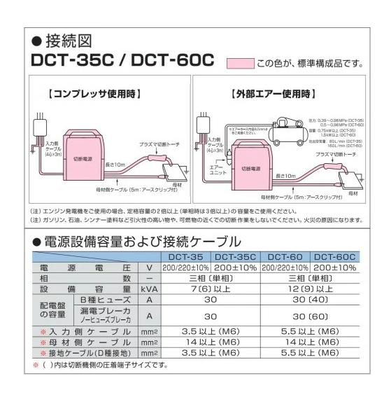 ダイヘン エアープラズマ切断機 DCT35C【1Set】【DCT35C】
