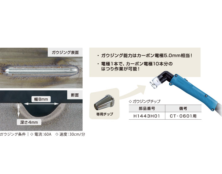ダイヘン エアープラズマ切断機 DCT-35