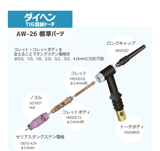 ダイヘン DAIHEN TIG 溶接 トーチ 200A空冷 AW-26 8m