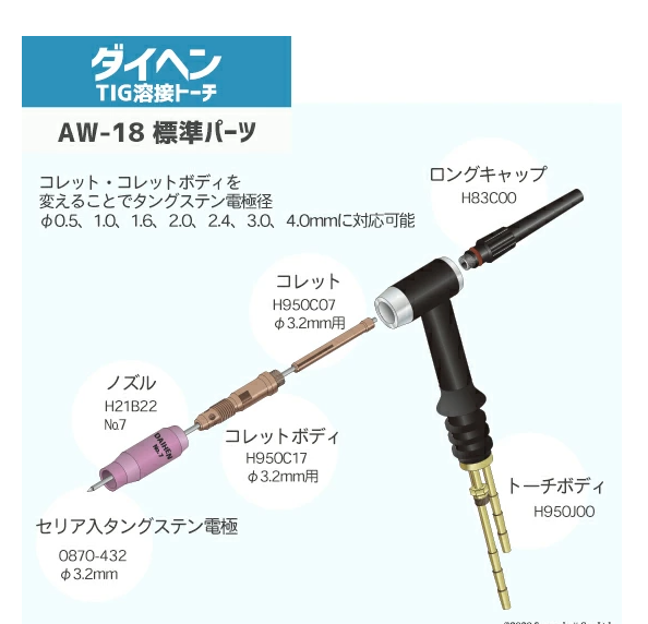 ダイヘン DAIHEN TIG 溶接 トーチ 300A水冷 AW-18(AW18) 4m