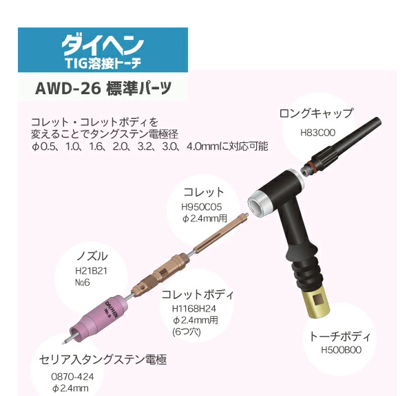 ダイヘン DAIHEN TIG 溶接 トーチ 200A空冷 AWD-26 デジタル仕様 8m