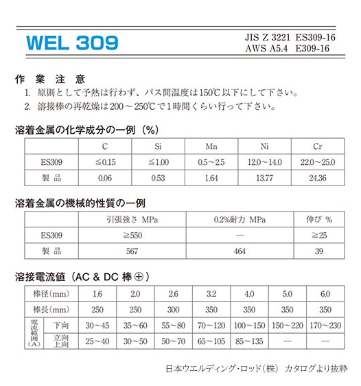 WEL ( 日本ウェルディングロッド ) アーク溶接棒 WEL 309 ステンレス鋼 用 φ 2.6mm 300mm 小箱 2.5kg