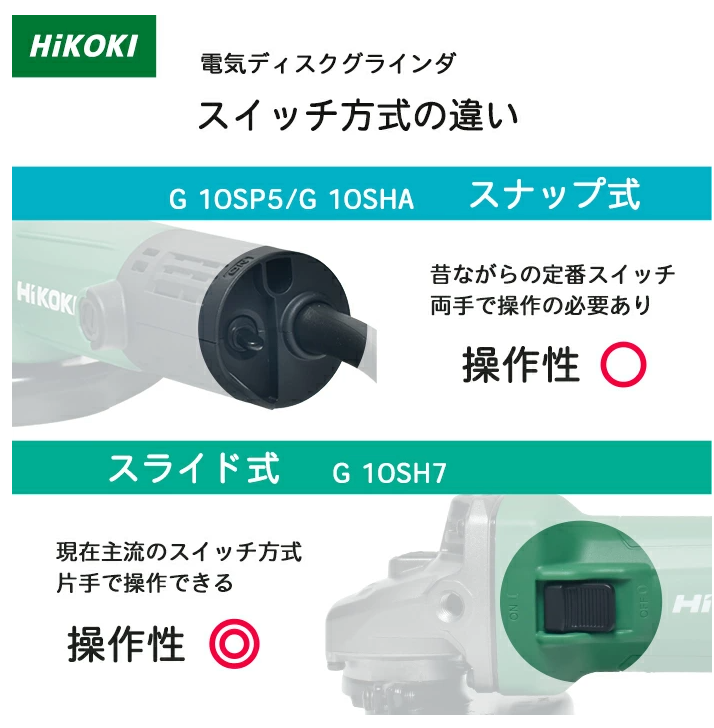 HiKOKI / ハイコーキ 電気ディスクグラインダ G10SHA φ100mm用 最高出力 1100W アルミダイキャストボディ 日立工機 G10SHA