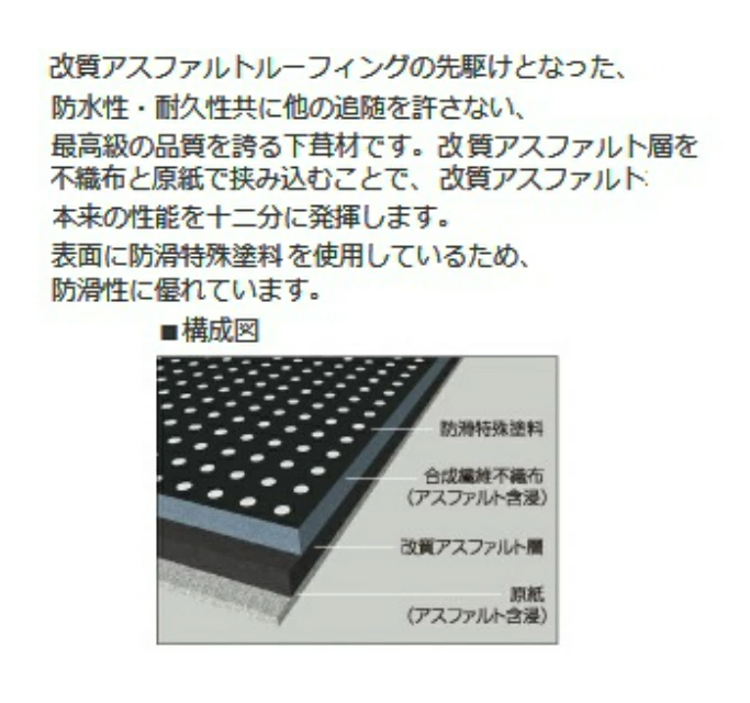 【田島ルーフィング】『ニューライナールーフィング』 ≪改質アスファルトルーフィング・ゴムアス・屋根材・ルーフ・roof・ROOF・下葺き材・防水紙≫ 5RFTJ01