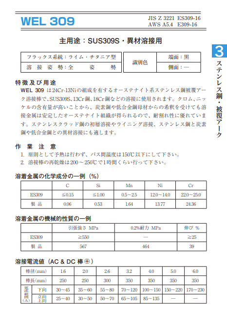 WEL ( 日本ウェルディングロッド ) アーク溶接棒 WEL 309 ステンレス鋼 用 φ 3.2mm 350mm 小箱 5kg