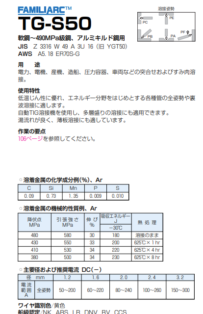 KOBELCO (神戸製鋼) TG-S50 (TGS-50) 軟鋼TIG溶接棒 1.6mm 5kg (軟鋼~490MPa級鋼、鉄用) TIG溶接用溶加棒