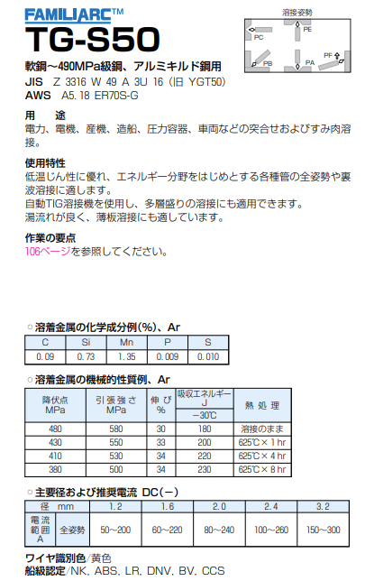 KOBELCO (神戸製鋼) TG-S50 (TGS-50) 軟鋼TIG溶接棒 2.0mm 5kg (軟鋼~490MPa級鋼、鉄用) TIG溶接用溶加棒