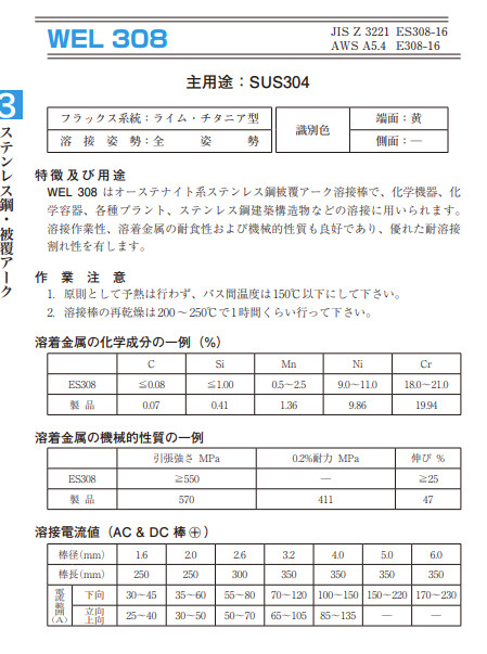 WEL ( 日本ウェルディングロッド ) アーク溶接棒 WEL 308 ステンレス鋼 用 φ 2.6mm 300mm 小箱 2.5kg