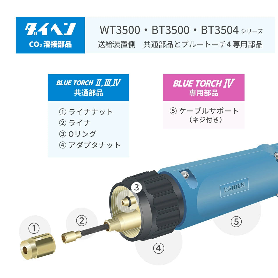 ダイヘン ( DAIHEN ) ライナ U4170H02 3 m 0.9 ~ 1.2 mm CO2 MAG 溶接 ブルートーチ BT3504-30、BT3500-30 用 1個
