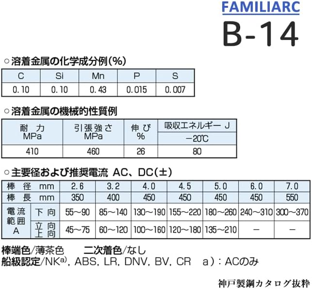KOBELCO 神戸製鋼 鉄用 溶接棒 B-14 φ3.2mm×400mm 20kg/大箱 FAMILIARC 軟鋼用 被覆アーク溶接棒
