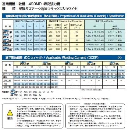 KOBELCO 溶接ワイヤー CO2溶接 半自動溶接 神戸製鋼 (KOBELCO) フラックス溶接ワイヤ 1.2mm 20kg DW-Z100 溶接ワイヤ(フラックスワイヤ) DW(チタニヤ系)