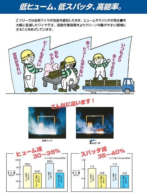 KOBELCO 溶接ワイヤー CO2溶接 半自動溶接 神戸製鋼 (KOBELCO) フラックス溶接ワイヤ 1.2mm 20kg DW-Z100 溶接ワイヤ(フラックスワイヤ) DW(チタニヤ系)