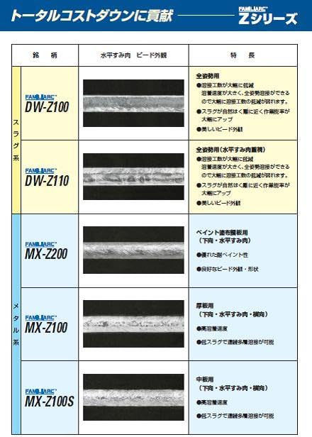 KOBELCO 溶接ワイヤー CO2溶接 半自動溶接 神戸製鋼 (KOBELCO) フラックス溶接ワイヤ 1.2mm 20kg DW-Z100 溶接ワイヤ(フラックスワイヤ) DW(チタニヤ系)