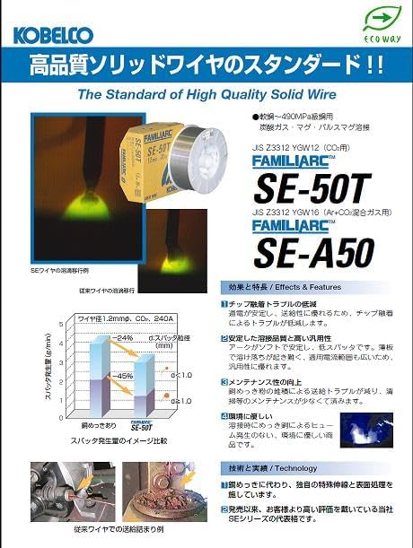 KOBELCO 溶接ワイヤー CO2溶接 半自動溶接 神戸製鋼 ソリッド溶接ワイヤ SE-50T 1.0mm 20kg KOBELCO