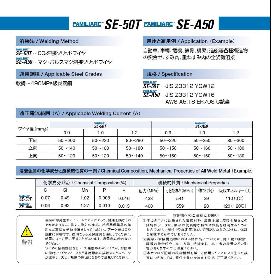 KOBELCO 溶接ワイヤー 軟鋼用 YGW12 低電流用 神戸製鋼 ソリッド溶接ワイヤ 1.2mm 20Kg SE-50T