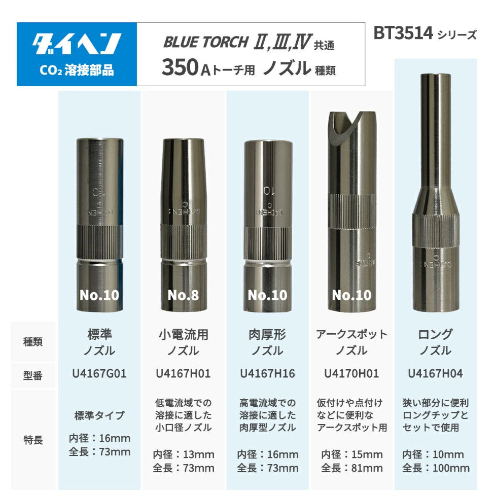 ダイヘン ( DAIHEN ) 小電流 用 ノズル U4167H01 CO2 MAG 溶接 ブルートーチ BT3514、BT3510 シリーズ 用 5本