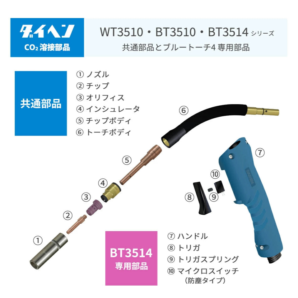 ダイヘン ( DAIHEN ) 小電流 用 ノズル U4167H01 CO2 MAG 溶接 ブルートーチ BT3514、BT3510 シリーズ 用 5本