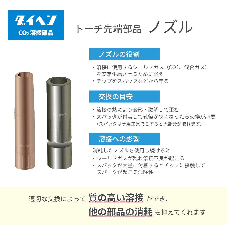 ダイヘン ( DAIHEN ) 小電流 用 ノズル U4167H01 CO2 MAG 溶接 ブルートーチ BT3514、BT3510 シリーズ 用 5本