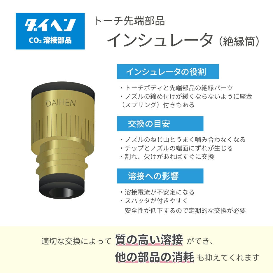 ダイヘン ( DAIHEN ) インシュレータ ( 絶縁 筒 ) U4173L00 CO2 MAG 溶接 ブルートーチ BT5004、BT5000 シリーズ 用 箱 5個