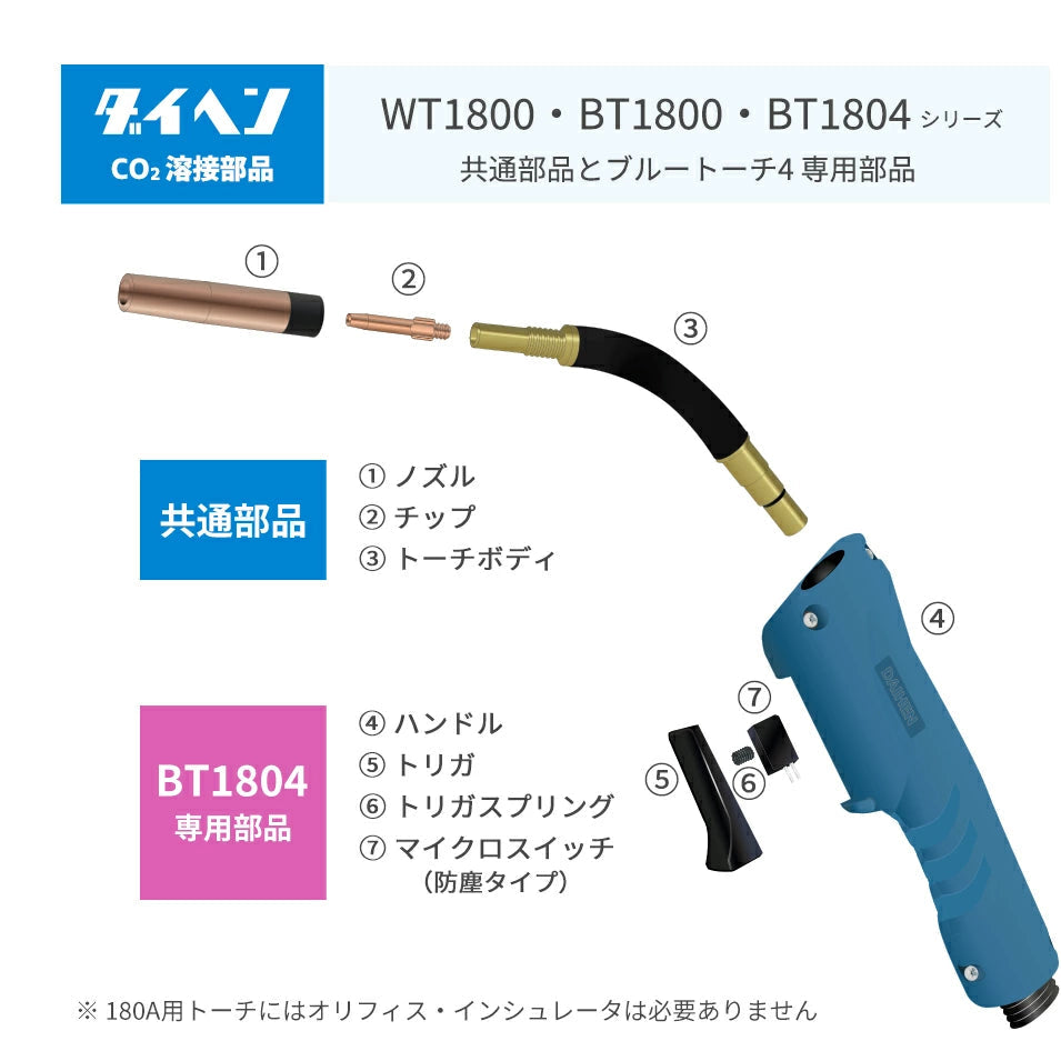 ダイヘン ( DAIHEN ) 標準 トーチボディ U5020C00 CO2 MAG 溶接 ブルートーチ BT1804、BT1800 用 1個