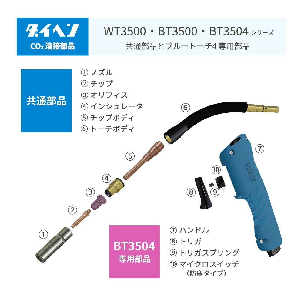 ダイヘン ( DAIHEN ) ライナ U4170H02 3 m 0.9 ~ 1.2 mm CO2 MAG 溶接 ブルートーチ BT3504-30、BT3500-30 用 1個