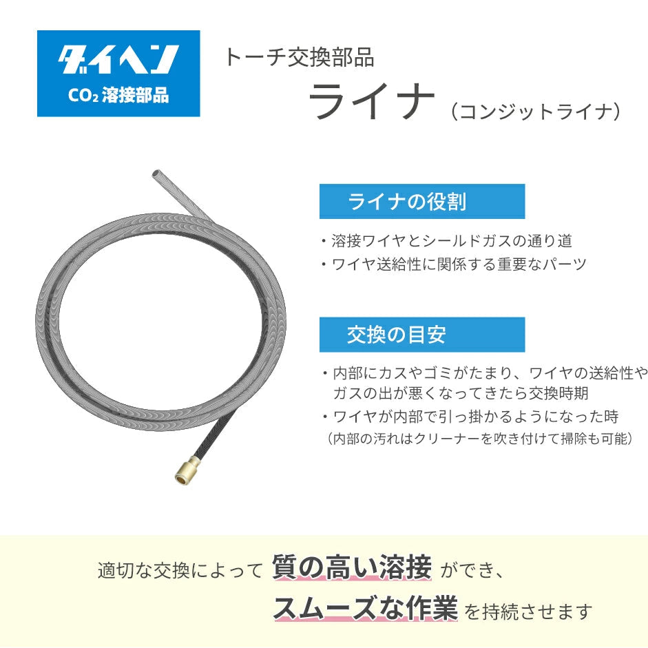 ダイヘン ( DAIHEN ) ライナ U4170H02 3 m 0.9 ~ 1.2 mm CO2 MAG 溶接 ブルートーチ BT3504-30、BT3500-30 用 1個