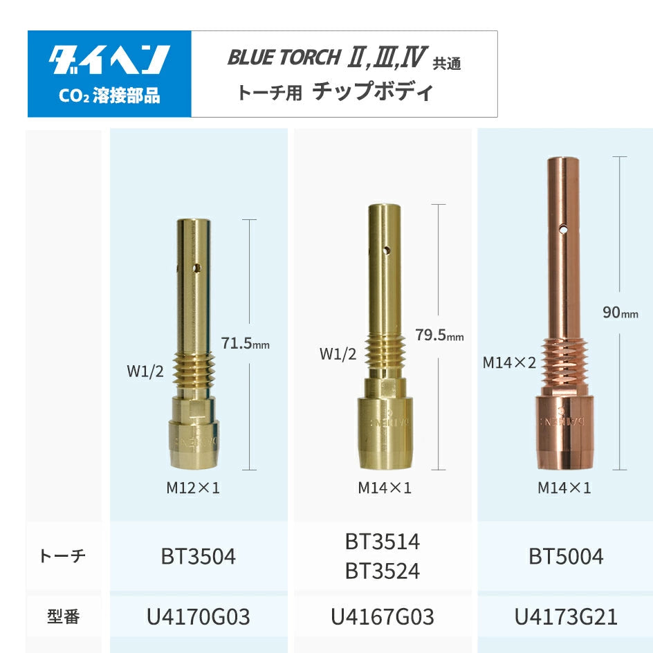 ダイヘン ( DAIHEN ) チップ ボディ U4170G03 CO2 MAG 溶接 ブルートーチ BT3504、BT3500 シリーズ 用 箱 2個