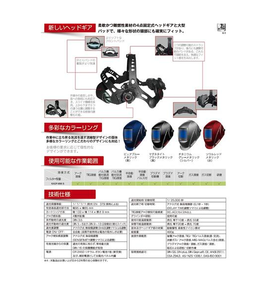 小池酸素工業　自動遮光溶接面　KADF-888S　青・黒・シルバー・赤　
