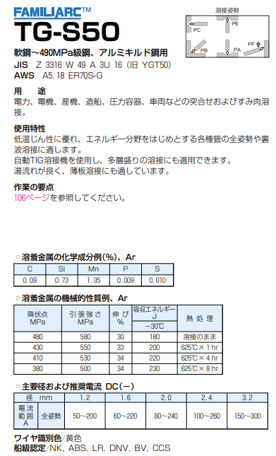 KOBELCO (神戸製鋼) TG-S50 (TGS-50) 軟鋼TIG溶接棒 2.4mm 5kg (軟鋼～490MPa級鋼、鉄用) TIG溶接用溶加棒